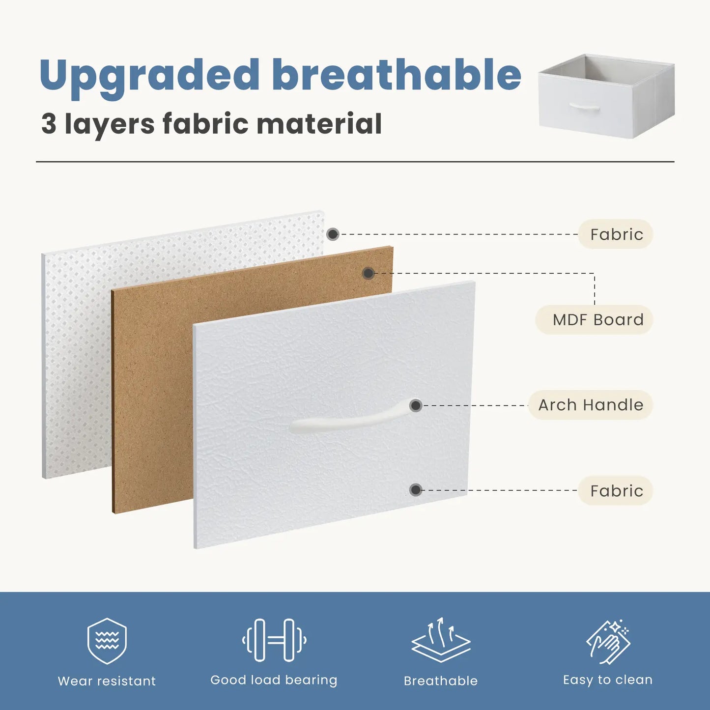Fabric Storage Tower Dresser - 5-Drawer Indoor Cupboard Cabinet, Closet Organization & Storage Organization Solution for Bedroom, Apartment Furniture